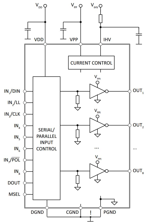 Block Diagram - Apex Microtechnology AIC1513 High-Voltage Driver IC